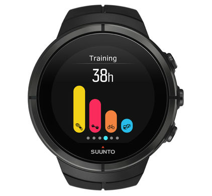 Suunto Spartan Ultra All Black Titanium voor- en nadelen lees je hier. De voordelen van de Suunto Spartan Ultra All Black Titanium
